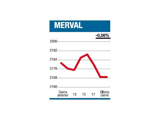 “Tragedia griega”, sin final...