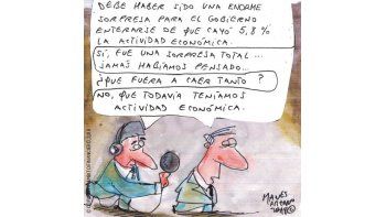 ámbito.com | Precios