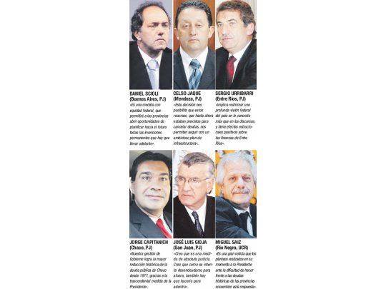 Obra pública, ayuda social y el desafío de los gremios