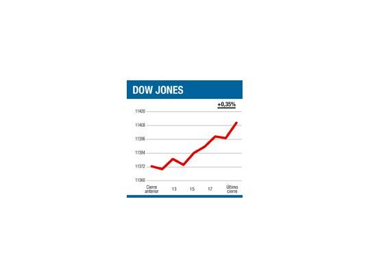 Semana clave con vencimientos y Fed