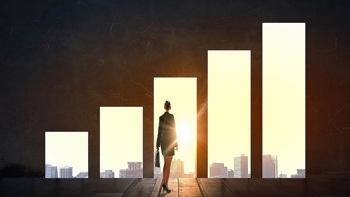 Women represent a commercial opportunity of US.7 trillion by 2030