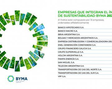 BYMA presentó el tercer rebalanceo de su Índice de Sustentabilidad