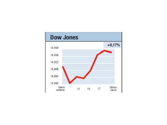 Tiempos interesantes