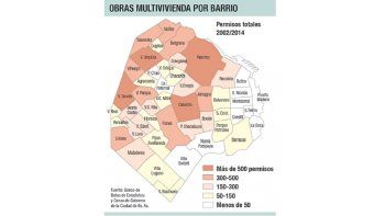 Palermo lidera obras porteñas