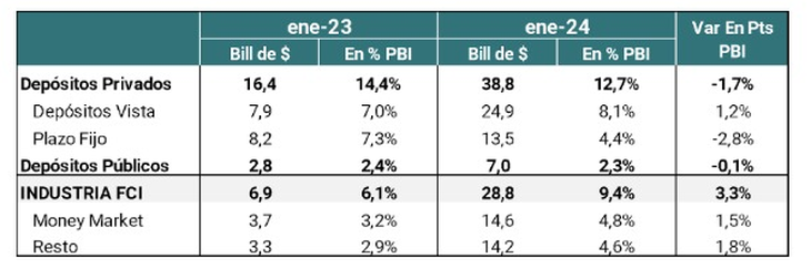 Fuente: MEGAQM Fuente: MEGAQM
