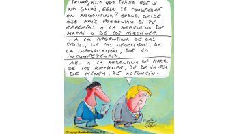 ámbito.com | Duda