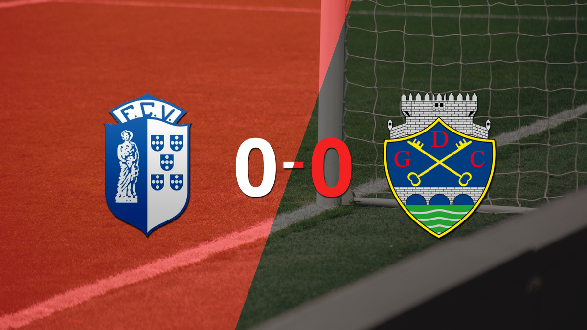 Vizela could not with Chaves and they tied without goals