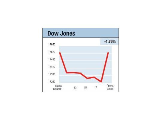 Petróleo y su laberinto