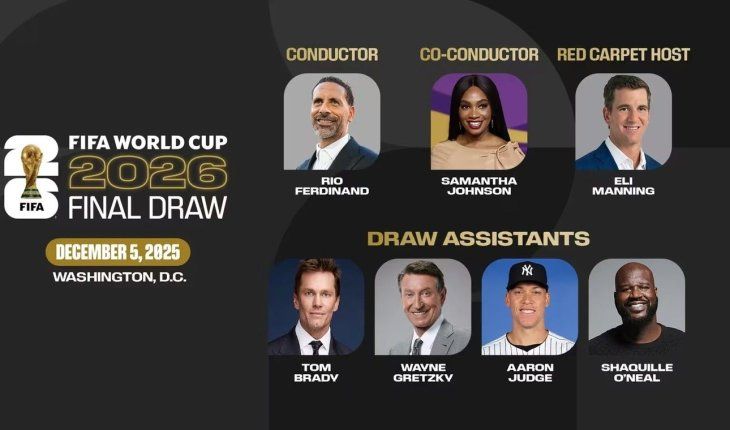 Estas son algunas de las figuras estelares que estarán presentes este viernes 5 de diciembre en el sorteo de la Copa del Mundo 2026.