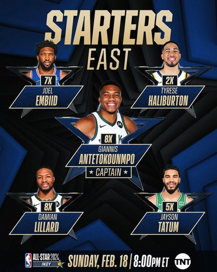 The NBA announced the starting teams for the All-Star Game, with a ...