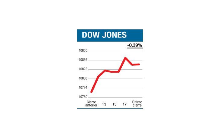 ámbito.com | El malhumor fue mayor que el desánimo