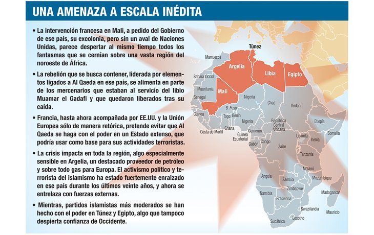 ámbito.com | La intervención francesa en Mali, un trasfondo dramático