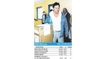 Eduardo Costa al emitir su voto. El nuevo triunfo de ayer en las urnas lo posiciona con fuerza para la discusión por la gobernación 2015 en el enclave de Cristina de Kirchner.