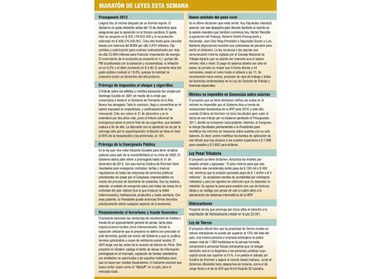 Maratón de leyes esta semana