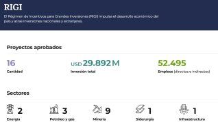 La herramienta permite conocer el estado de los proyectos aprobados y en evaluación, las inversiones comprometidas y el impacto esperado en empleo. La herramienta permite conocer el estado de los proyectos aprobados y en evaluación, las inversiones comprometidas y el impacto esperado en empleo.