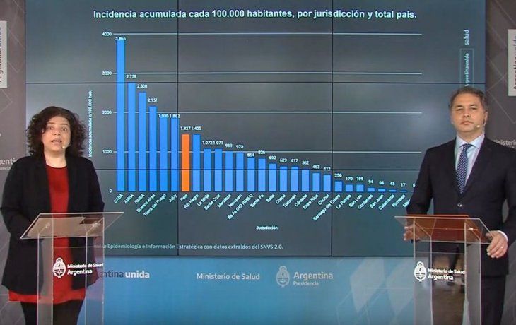 Los muertos por coronavirus en el pa&iacute;s son casi 14.000.