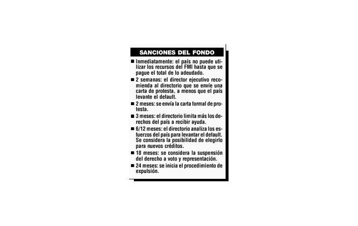 ámbito.com | El Fondo prevé duras sanciones