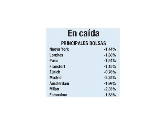 Wall Street perdió 1,4% por la Fed y el petróleo