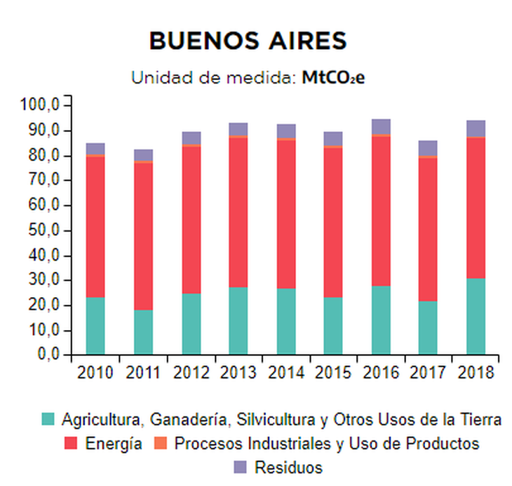 Informe de ArgenData, un sitio de referencia con datos sobre Argentina. Informe de ArgenData, un sitio de referencia con datos sobre Argentina.