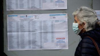 calendario electoral: cuando se realizaran las paso