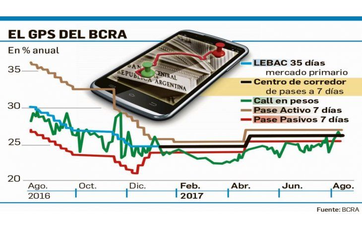 Noticias De Economía Ámbito 8481