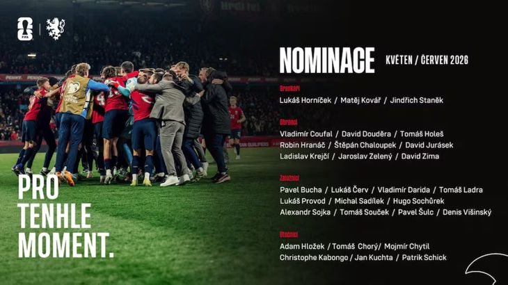 Miroslav Koubek lidera al equipo como el entrenador más longevo del Mundial 2026. Miroslav Koubek lidera al equipo como el entrenador más longevo del Mundial 2026.