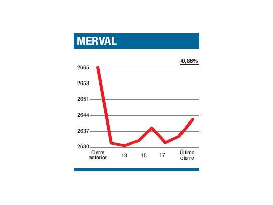 Perdidos en el espacio