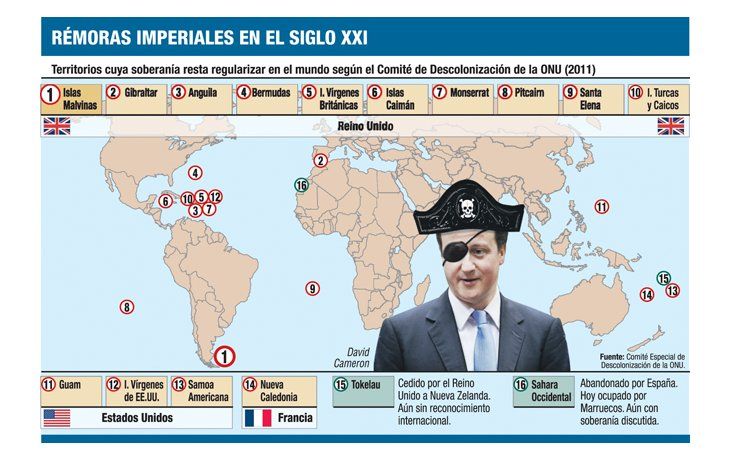 ámbito.com | Dislate de Cameron: Reino Unido mantiene 10 colonias en el mundo