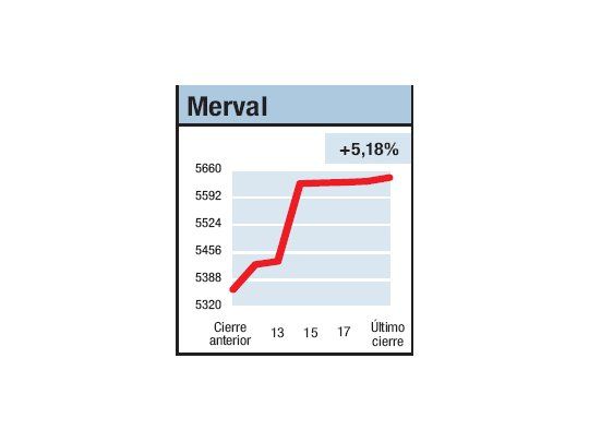 El color de la esperanza