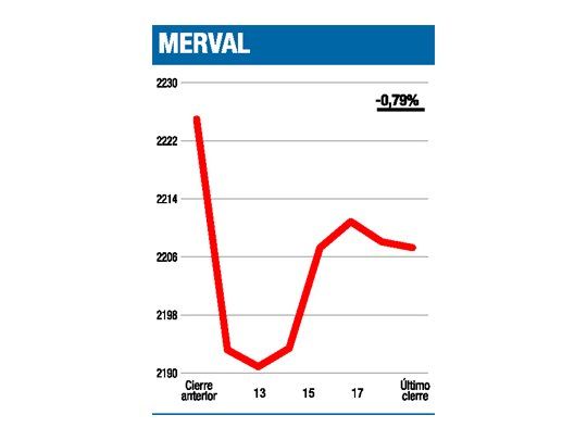Se reiteró el ataque