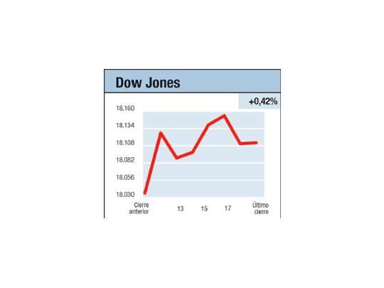 Todo bien, Grecia no