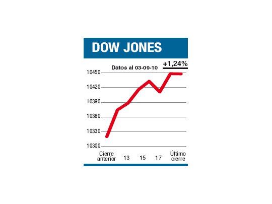 Arrancó la carrera a los comicios de noviembre