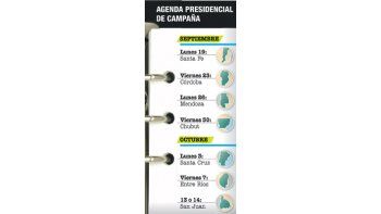 Cristina profundiza la gira electoral por las provincias