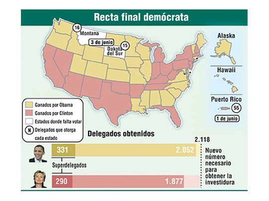 Otra vez se definió en Florida elección clave y controvertida