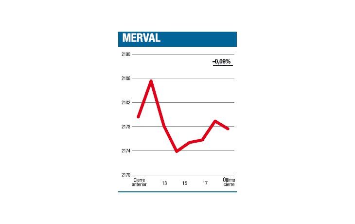 ámbito.com | 17 tristes millones