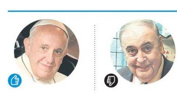 Me gusta / No me gusta