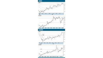 ámbito.com | El cobre y el platino continúan en tendencia alcista
