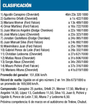 Empezó como terminó (foto 1)