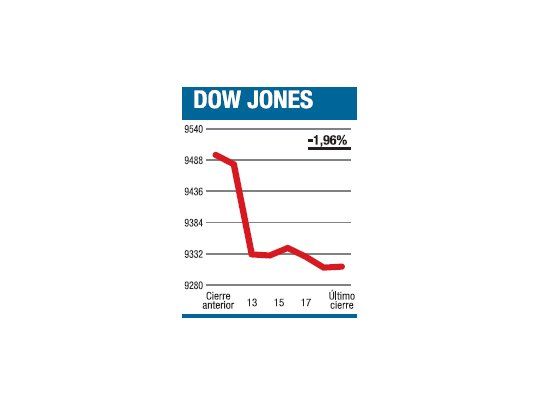 Nunca quebró nadie por tomar ganancias