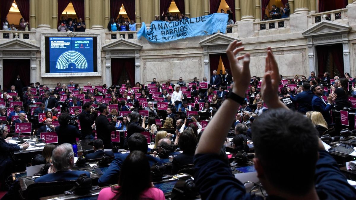 Diputados modifica ley de Innovación Tecnológica y prorroga suspensión de desalojos en barrios populares