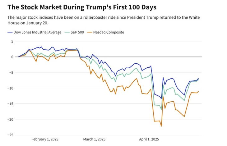 Source: Investopedia. Source: Investopedia.