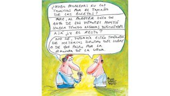 ámbito.com | Quejas