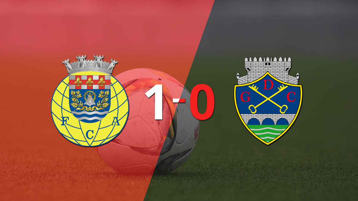 Tight victory for Arouca against Chaves