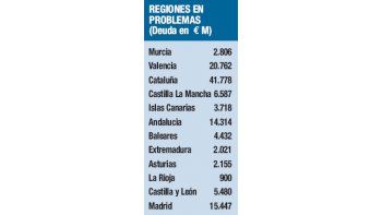 Se complica Rajoy luego del rescate a Valencia
