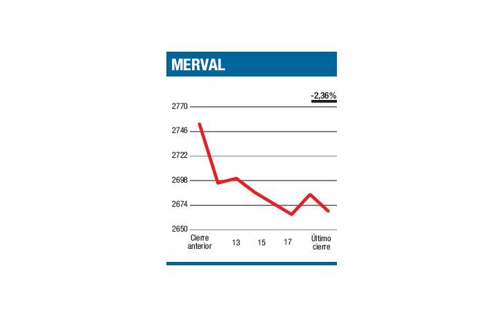 ámbito.com | Con estilo europeo