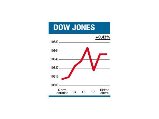 Palo porque bogas, palo porque no bogas