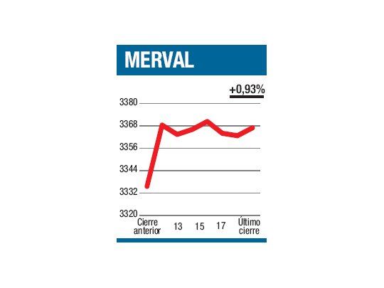 Brindó con “anís griego”