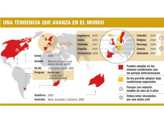 Uruguay: es ley que gays puedan adoptar niños
