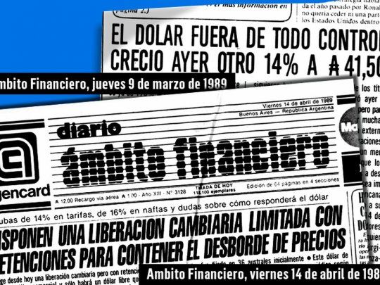 ambito