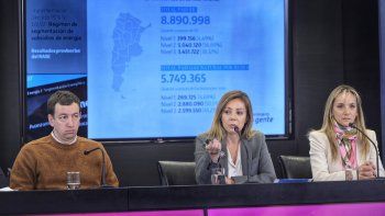 segmentacion: como queda el cuadro tarifario para luz, gas y agua